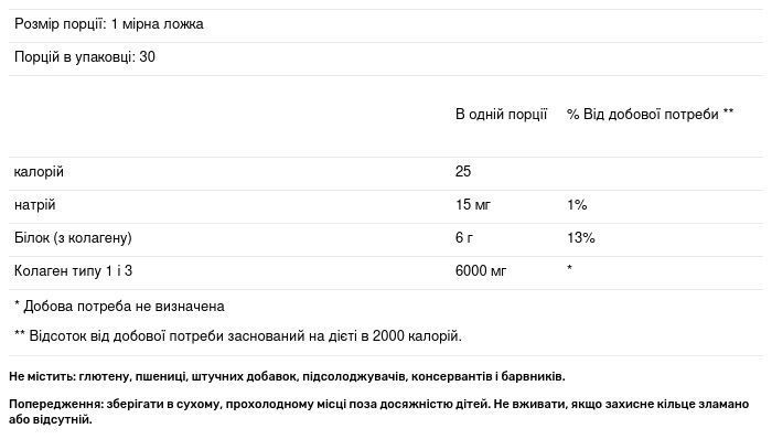 Пептиды коллагена, тип 1 и 3, Collagen Peptides, 198 г Biotus BIO-530234 фото